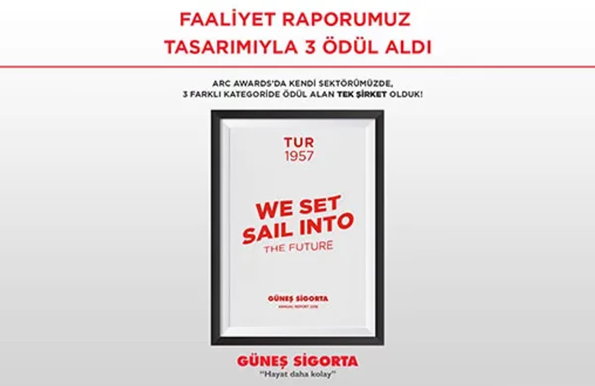 Güneş Sigorta’nın faaliyet raporuna uluslararası 3 ödül