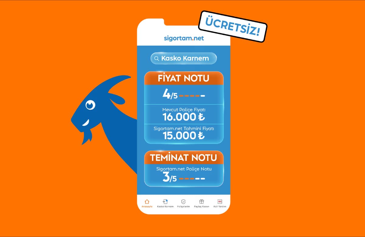 Sigortam.net’ten Yeni Uygulama: Kasko Karnem