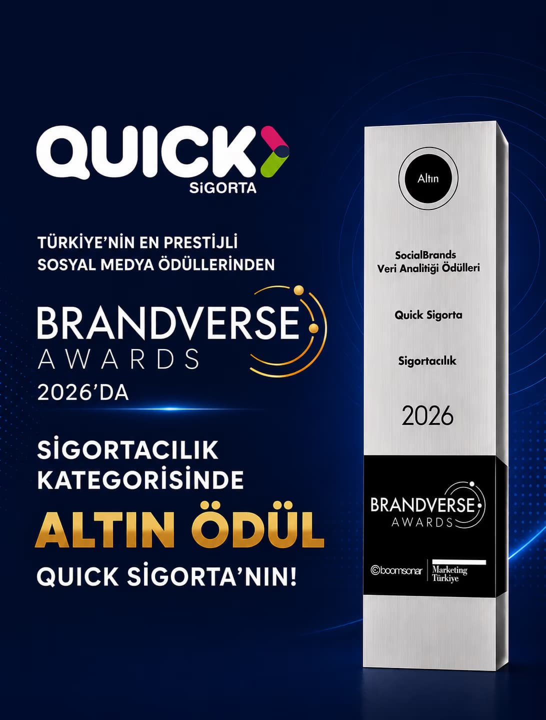 Quick Sigorta Brandverse Awards’daki başarısını üçüncü yıla taşıdı - 1