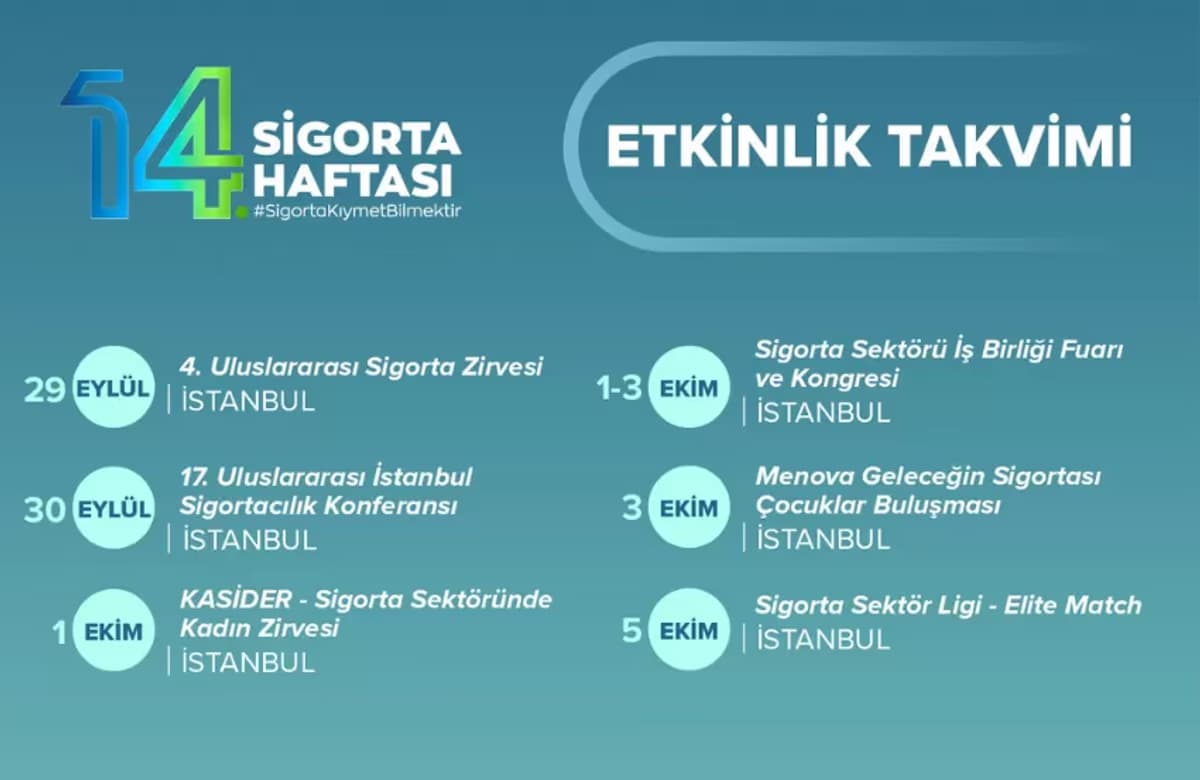 14. Sigorta Haftası’na sayılı günler kaldı
