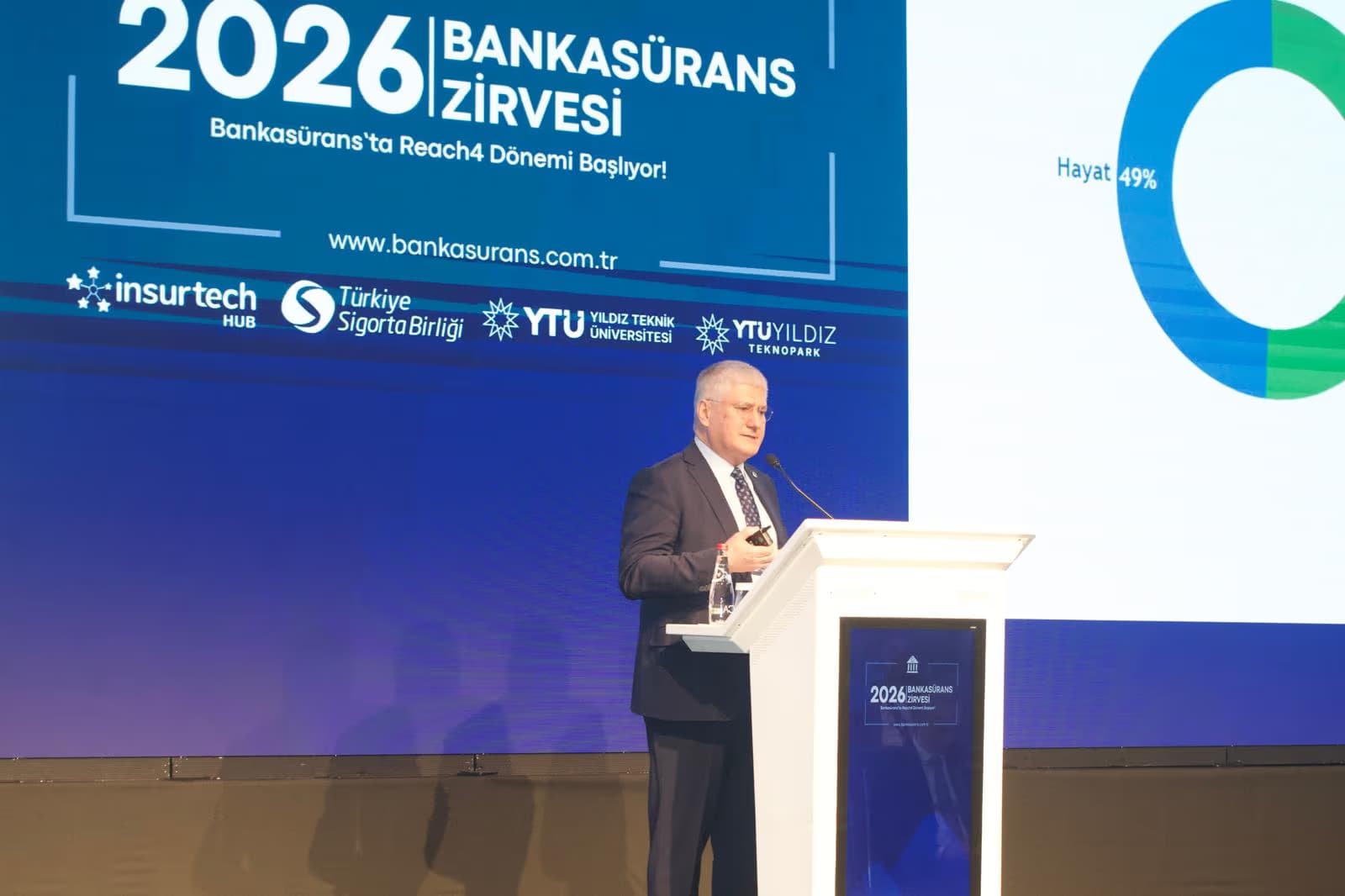 Ahmet Yaşar: “Sigortacılıkta yeni dengeyi;ölçek, derinlik ve ortak akılla kuracağız” - 2