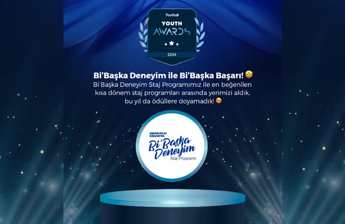 Anadolu Sigorta Youth Awards 2024’te genç yeteneklerin gözdesi oldu