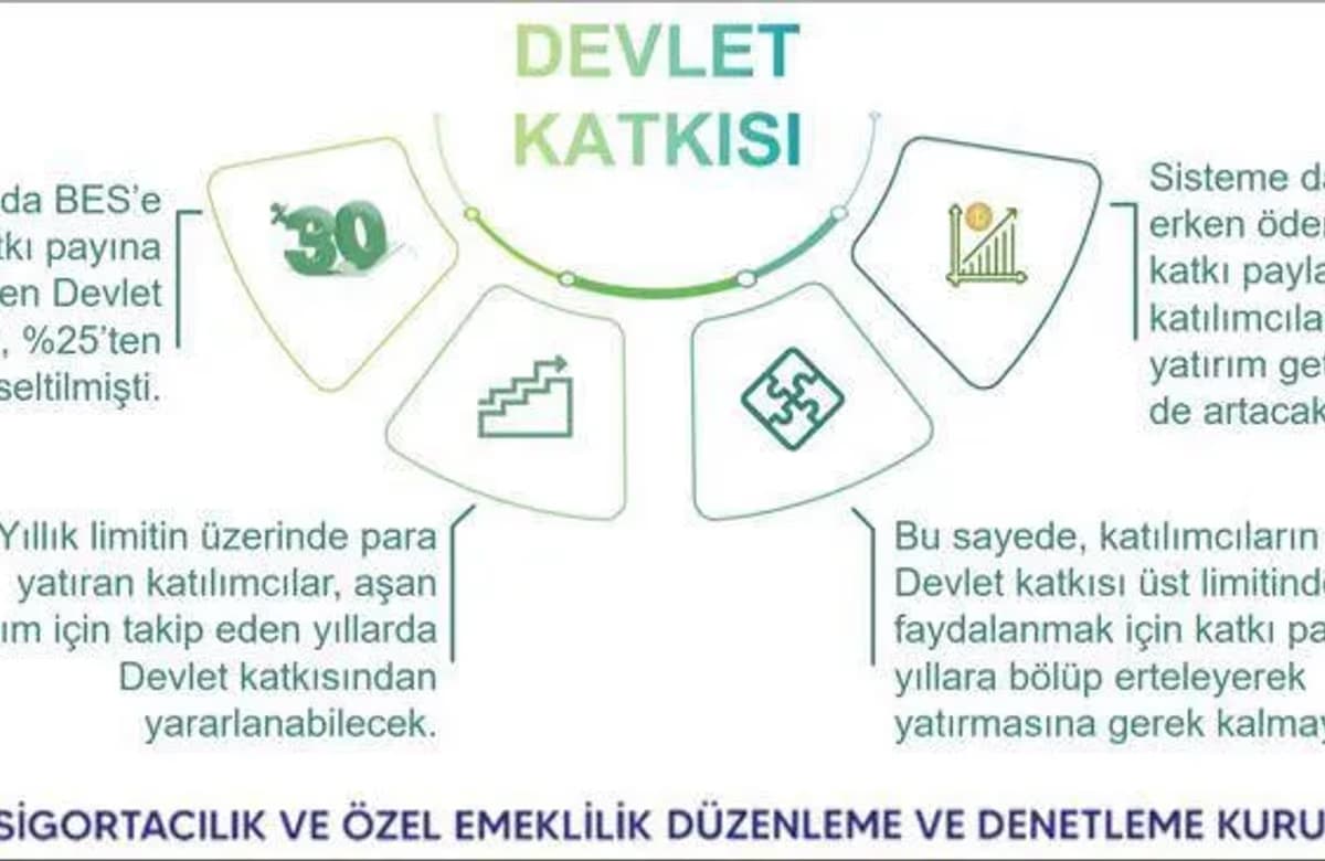 Allianz Türkiye’den Yeni Reklam Filmi: “Bir Kız Gelecek Çocuk Olacak”