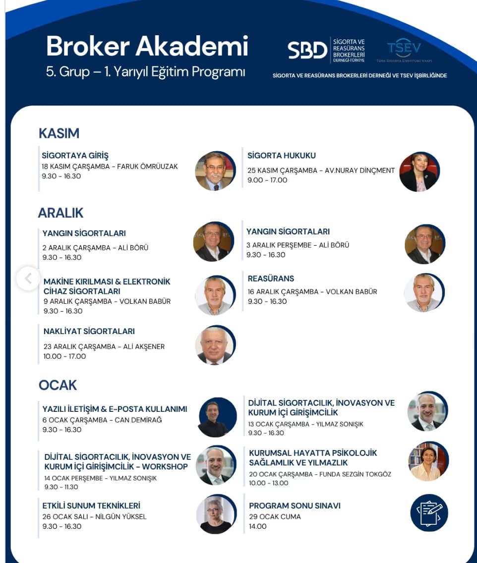 Broker Akademi 5. Grup Eğitim Programı için başvurular başladı - 1