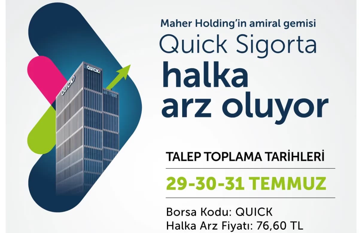 Der Buchaufbau für den Börsengang von Quick Sigorta hat begonnen