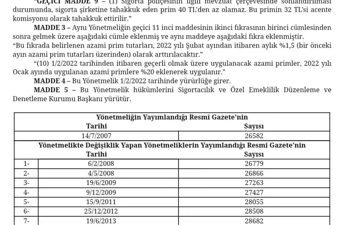 Trafik sigortasında azami prim Şubat ayında %20, gelecek aylarda %1,5 artacak