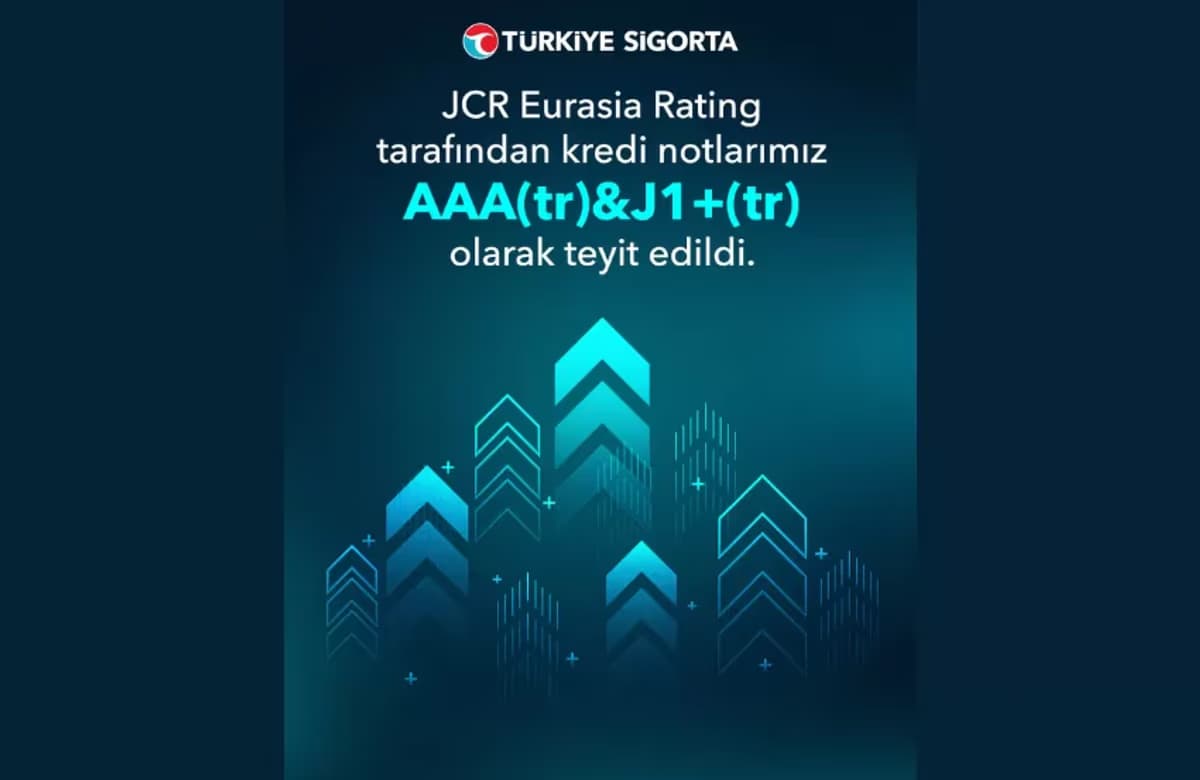 Türkiye Sigorta’nın uzun vadeli ulusal kredi notu AAA (tr) & J1+(tr) olarak teyit edildi