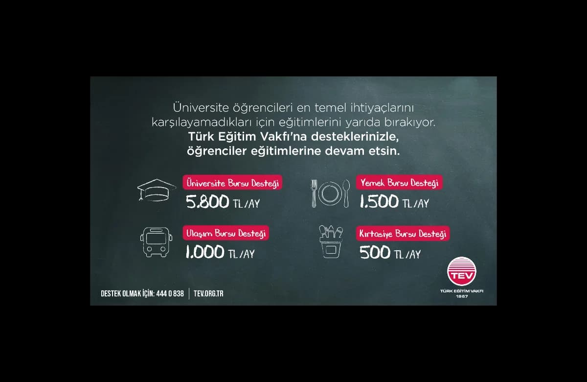 TEV, Bu Bayram Tamamlayıcı Burslarla Gençlerin Eğitimine Destek Çağrısı Yapıyor