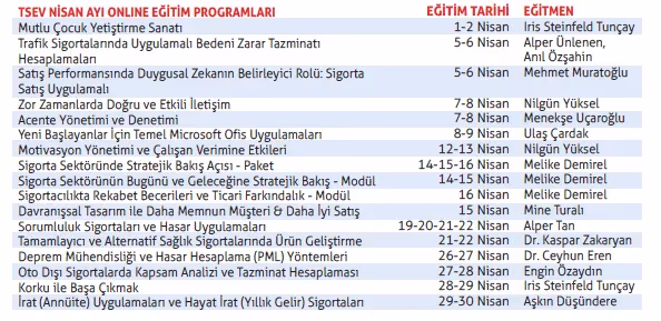 TSEV’in Nisan ayı online eğitim takvimi belli oldu