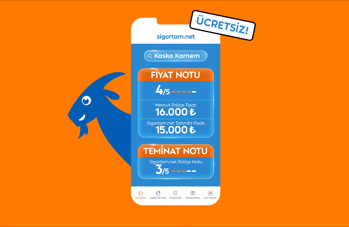 Sigortam.net’ten Yeni Uygulama: Kasko Karnem