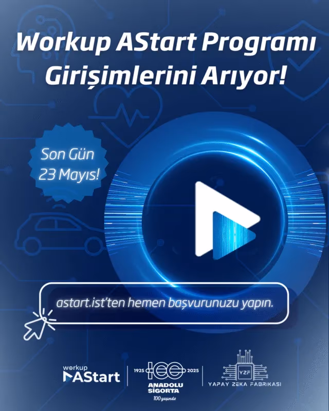 Anadolu Sigorta’nın ana destekçisi olduğu Workup AStart Girişimcilik Programı’nın ilk dönemi başlıyor