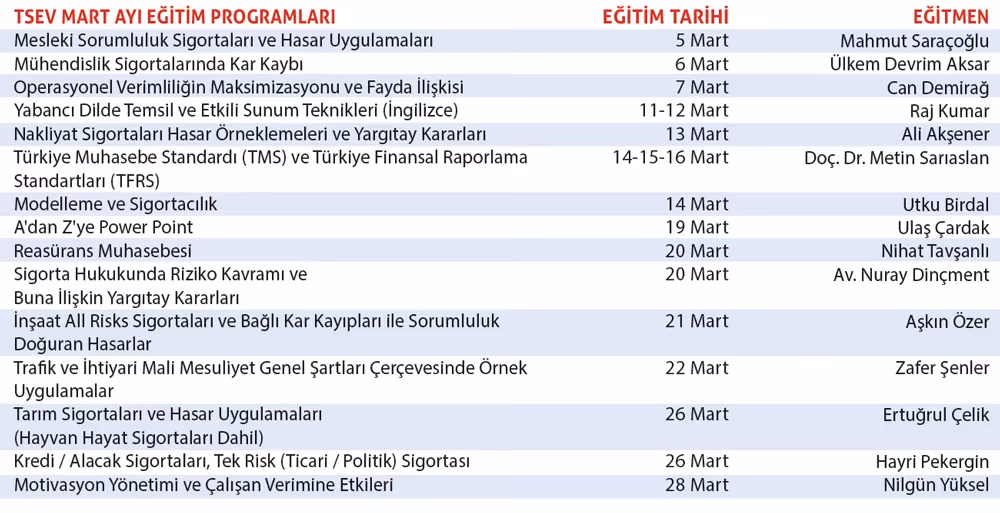 TSEV’den Mart ayı kısa süreli eğitim programları