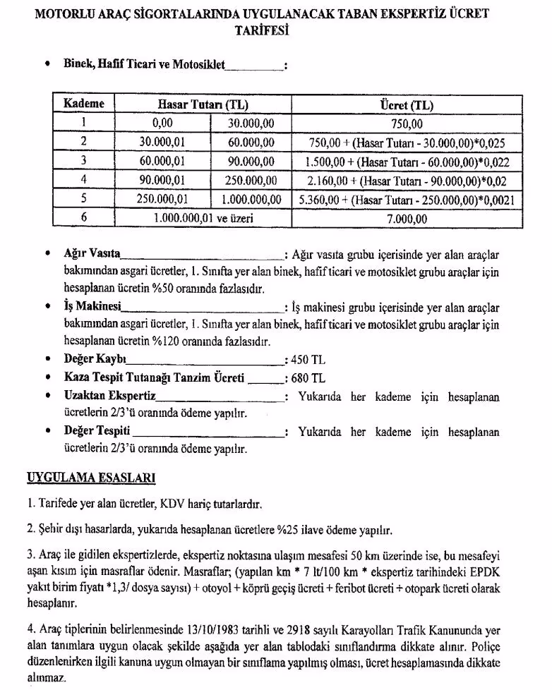 Sigorta Eksperleri Atama Yönetmeliği’nde değişiklik