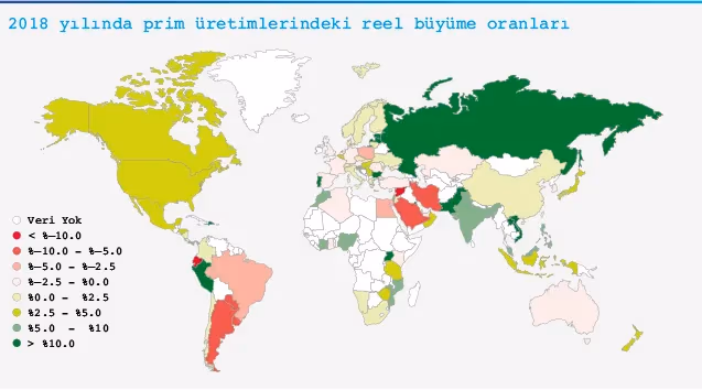 Küresel prim üretimi  5 trilyon doları aştı