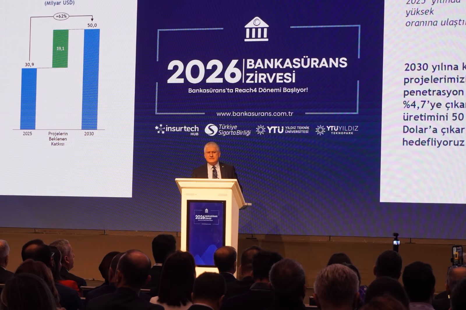 Ahmet Yaşar: “Sigortacılıkta yeni dengeyi;ölçek, derinlik ve ortak akılla kuracağız” - 3