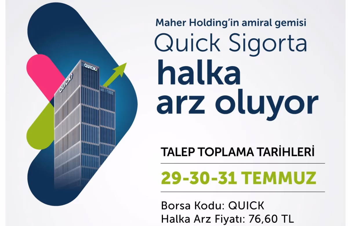 Quick Sigorta'nın halka arzında talep toplama başladı