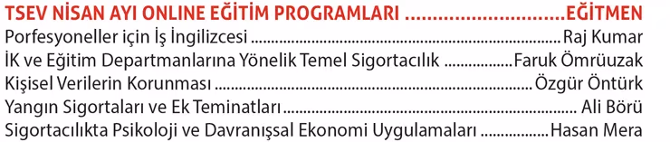 Online olarak planlanan Kısa Süreli Eğitim Programları