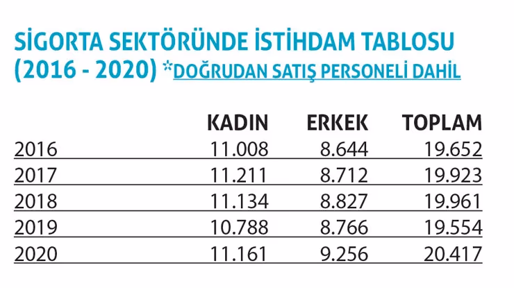 Pandeminin getirdiği bakım yükümlülüğü kadınları geri planda bıraktı