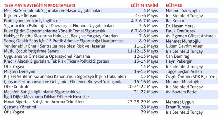 TSEV Mayıs ayı eğitim programı açıklandı