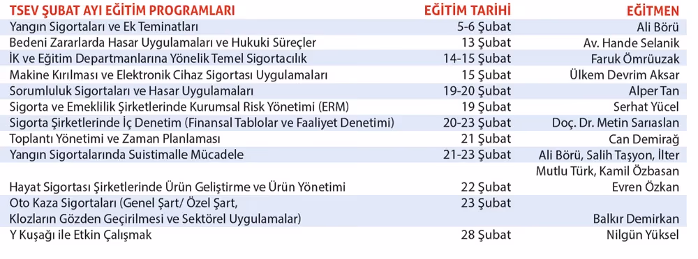 Aktüerlik sınavlarına yönelik eğitimler tekrar başlıyor