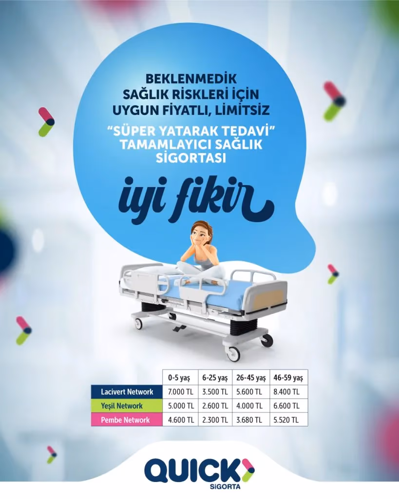 Quick Sigorta sağlık branşında süper yatarak tedavi dönemini başlattı