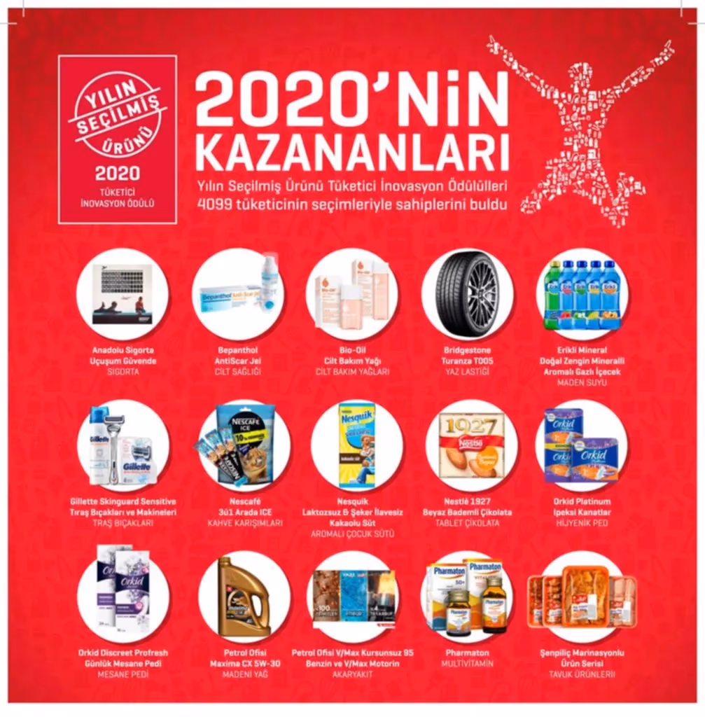 Yılın sigorta ürünü Anadolu Sigorta Uçuşum Güvende oldu