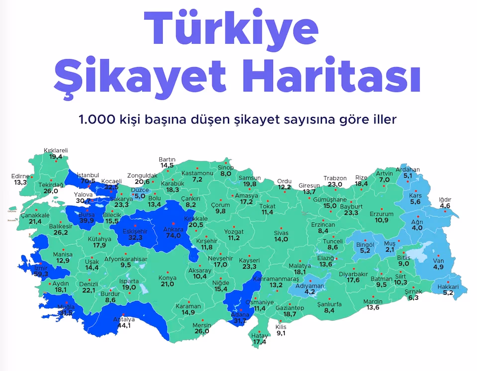 Şikayetvar 2020 verilerini açıkladı: Türkiye 2020’de nelerden şikayet etti?