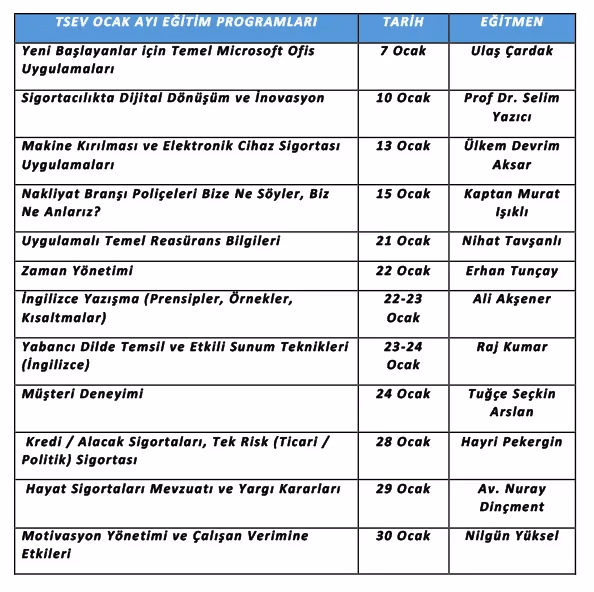 TSEV Ocak ayı Eğitim Programları