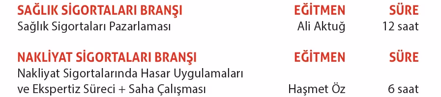 Temel Sigortacılık Eğitim Programı (Modüler-Online)