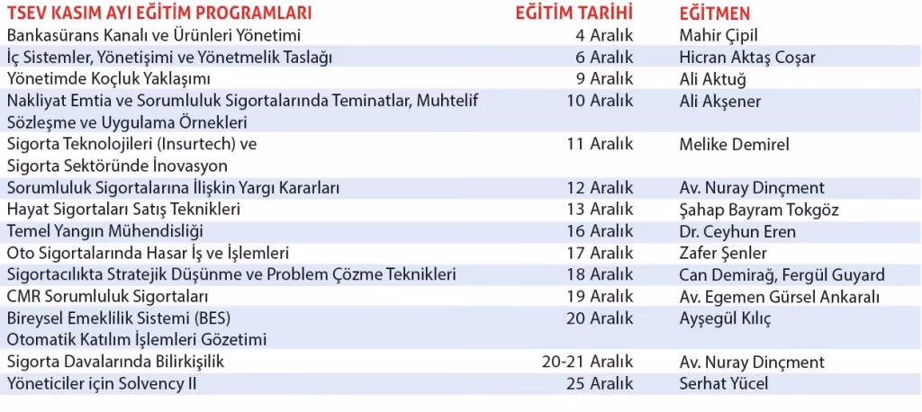 Kısa Süreli Eğitim Programları