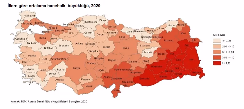 2020 yıl sonunda hanehalkı büyüklüğü azaldı, yalnız yaşama oranları yükseldi