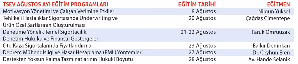 Kısa Süreli Eğitim Programları
